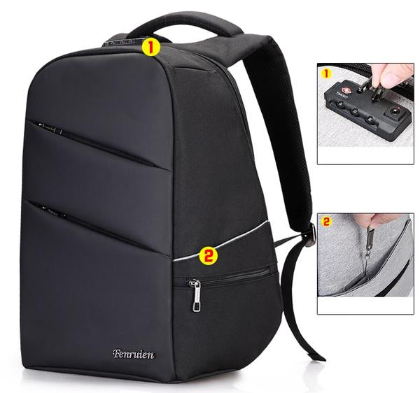 anti theft backpack lock