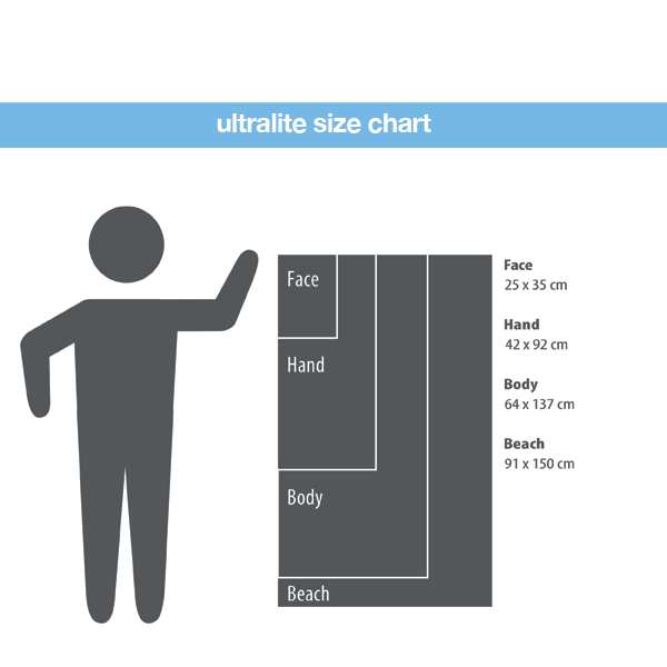 packtowl ultralite size chart