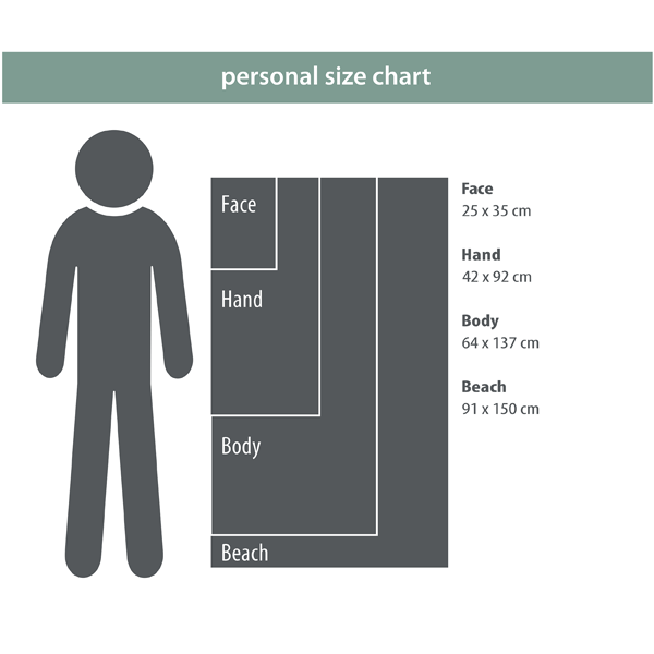 PackTowl Personal Size Chart