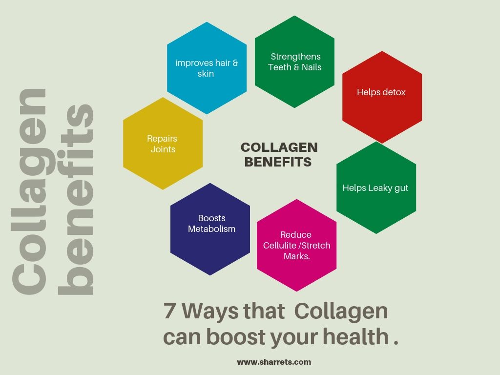 health benefits of collagen 