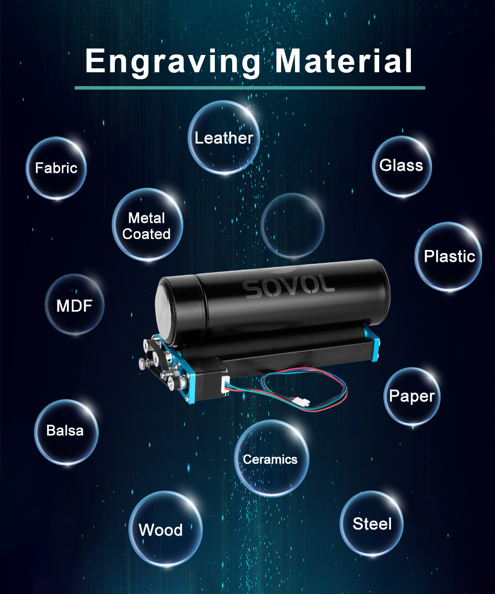  Sovol 40W Engraving Laser Module (5W Output Optical Power), CNC  Laser Head Kit with Eye Protection Design, for SV Series & Ender Series 3D  Printers and CNC Engraving Cutting Machine 