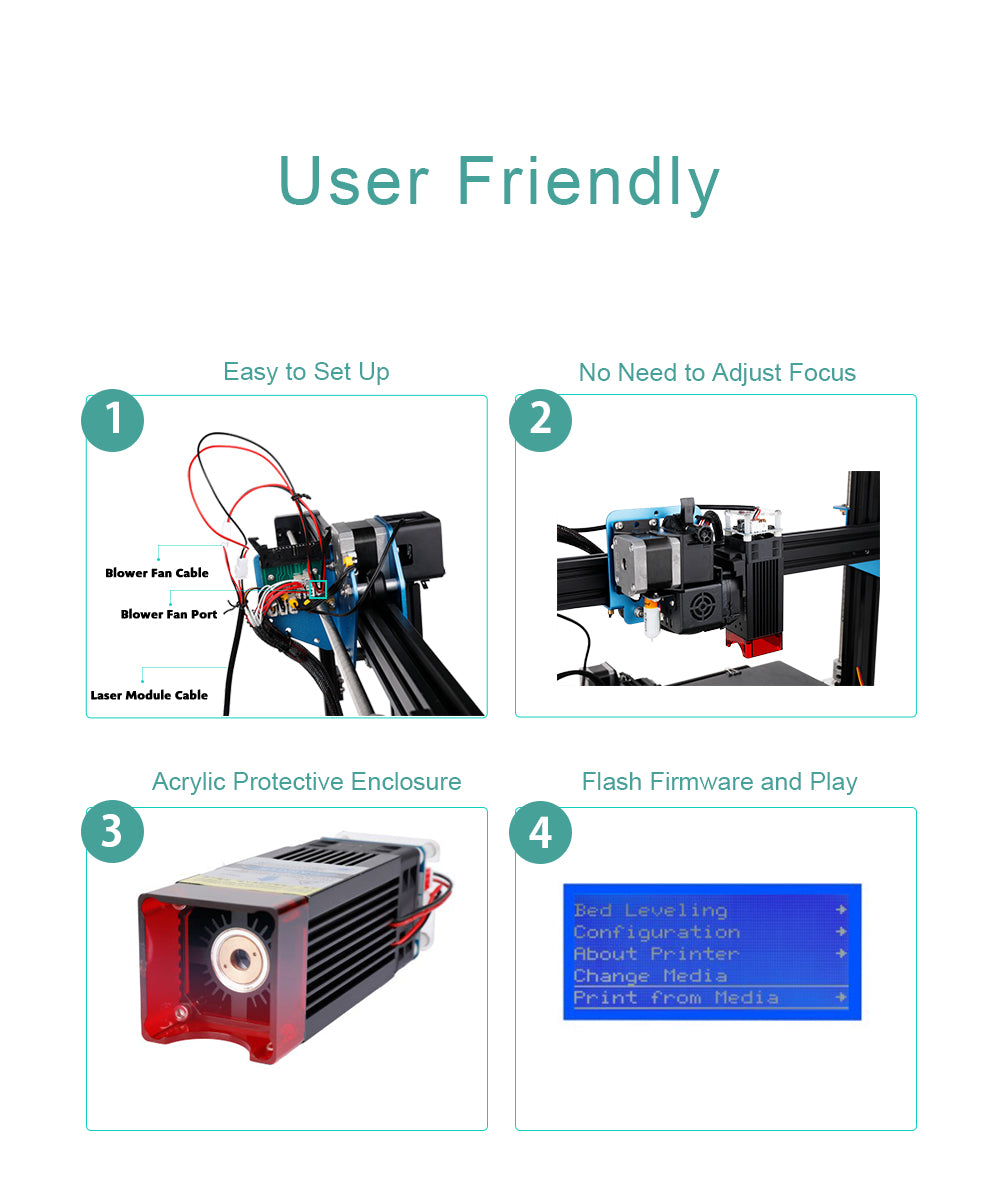 How to install/set up 40w laser engrave head on 3d printer