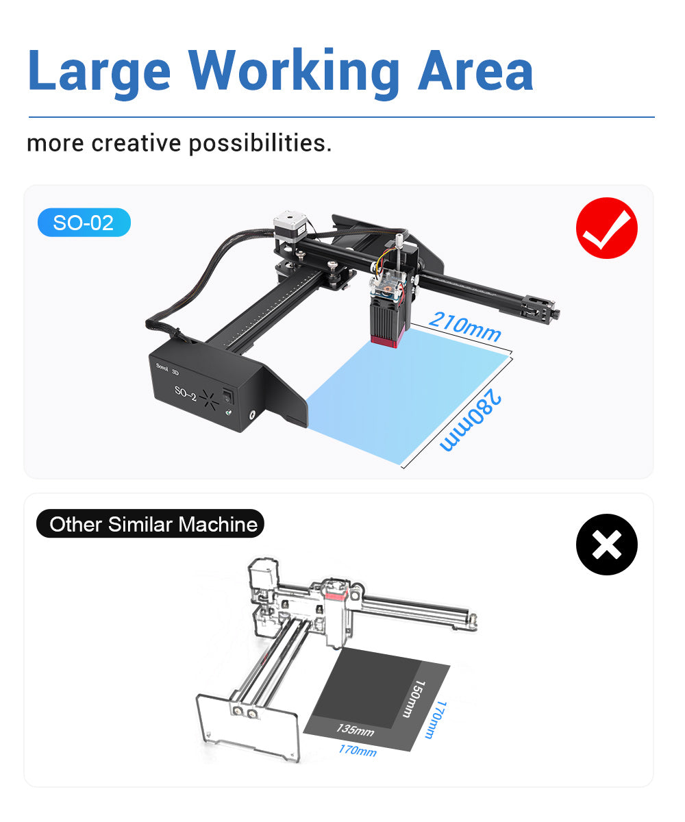 Sovol SO-2  Laser Engraving Cutting Machine, Larger working area 210*280mm.