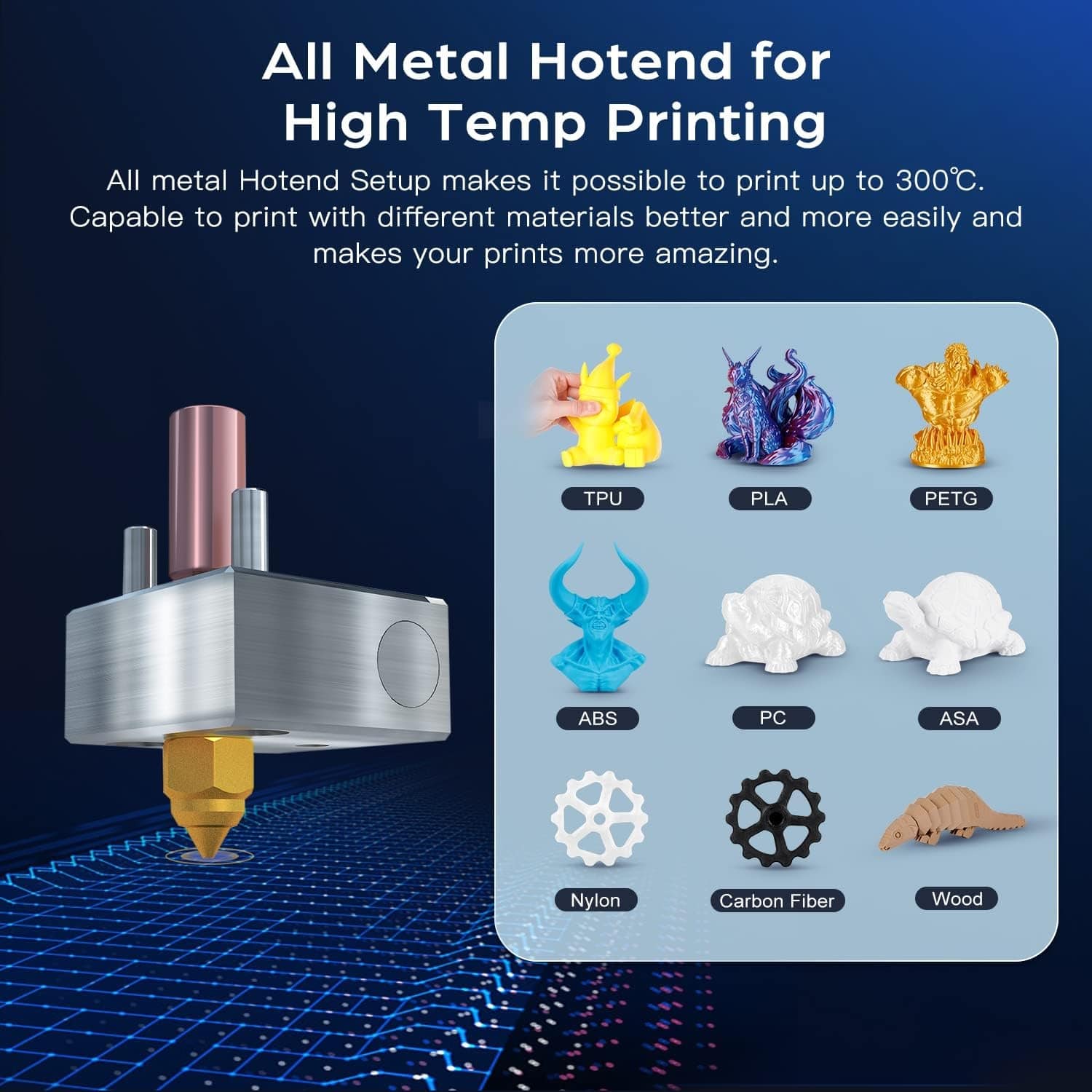 Sovol SV06 All Metal Hotend Kit