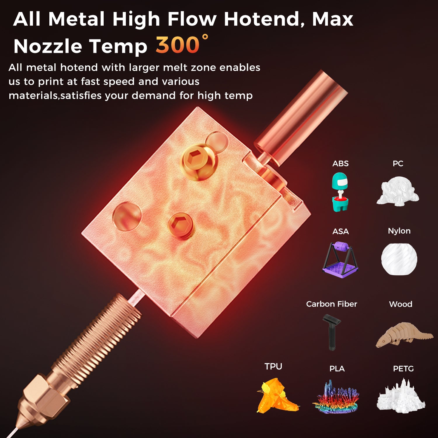 Sovol SV06 Plus/SV07 High Flow all metal hotend