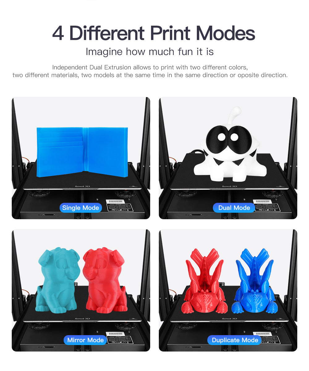 Sovol SV04 IDEX 3D Printer, 4 print modes, can print with two different material and two models at same time.  Sovol SV04 IDEX 3D Printer can print with PVA material