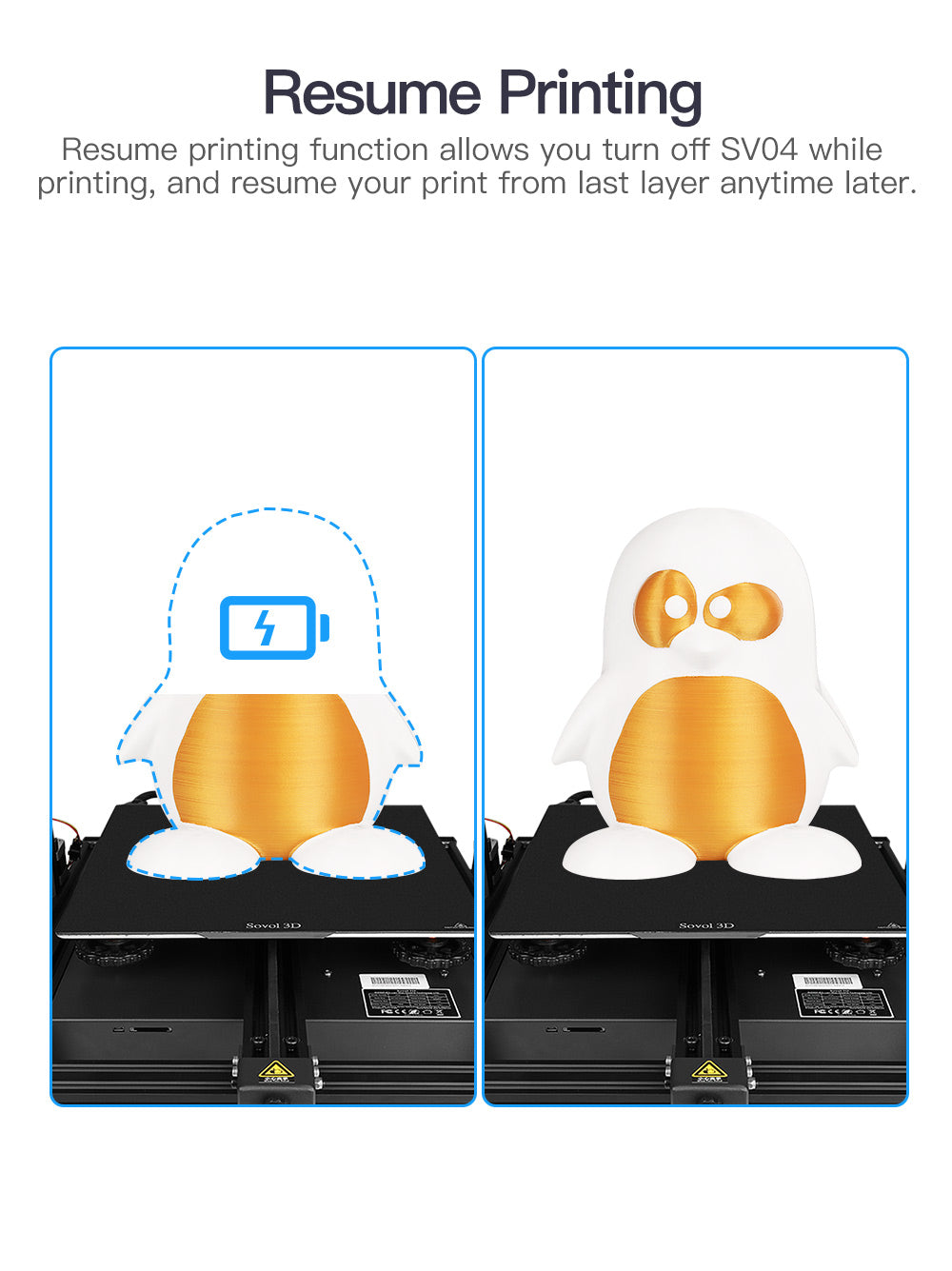 Sovol SV04 IDEX 3D Printer Resume Printing