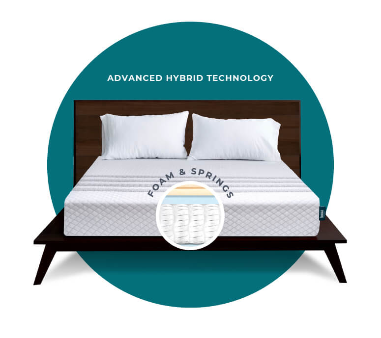 leesa hybrid mattress - advanced hybrid technology - foam and springs