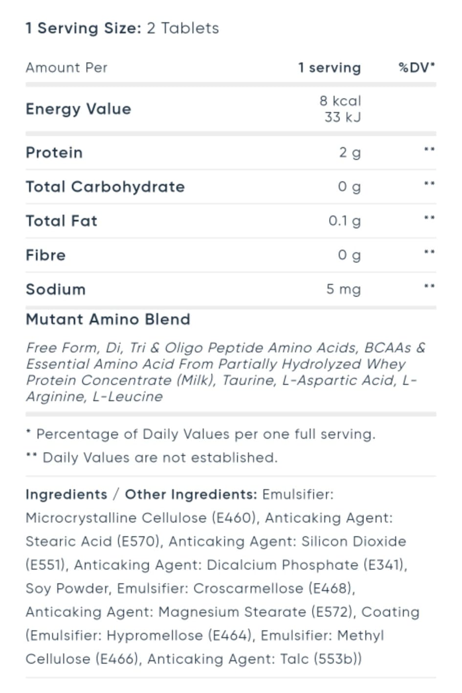 Nutrition Information