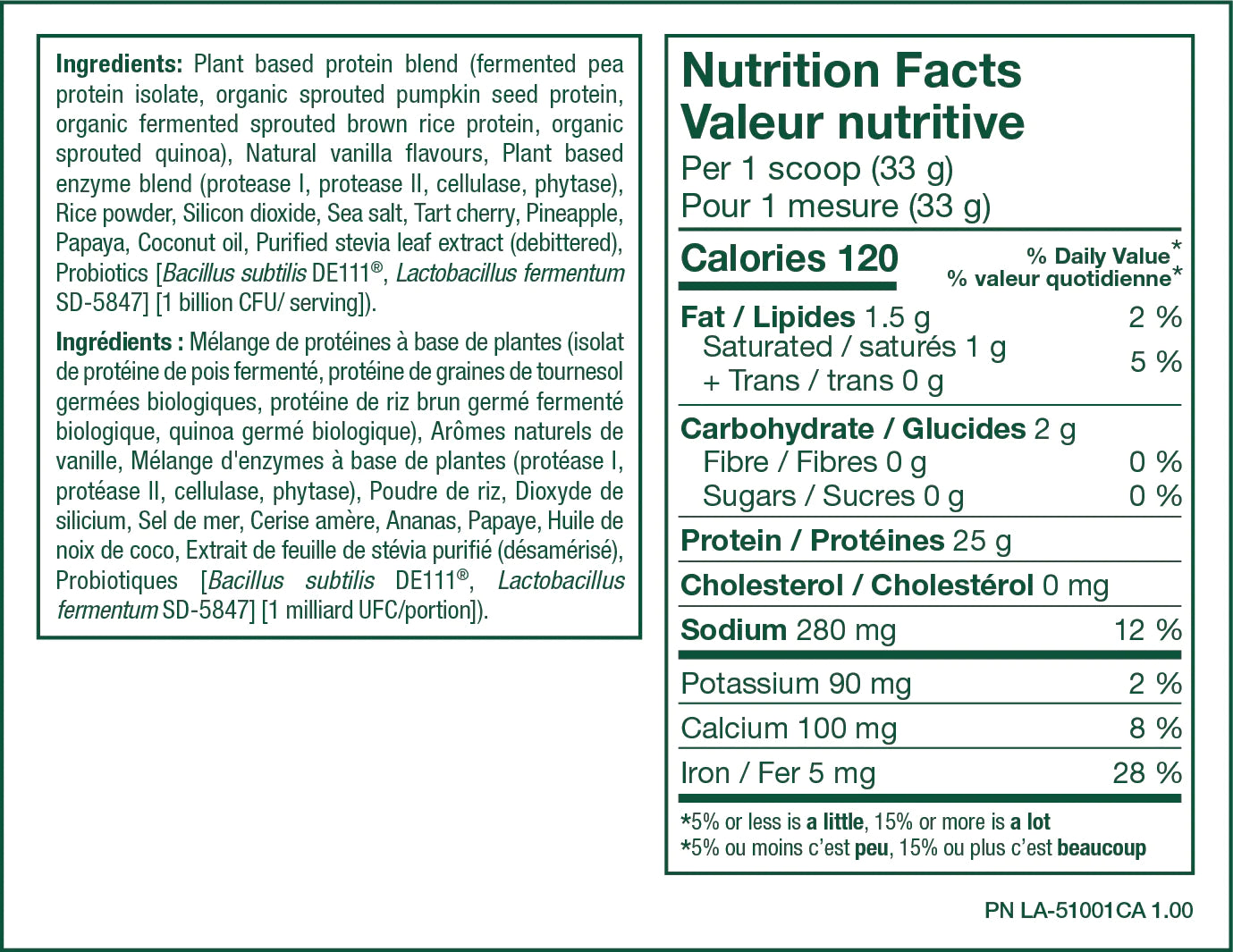 Nutrition Information