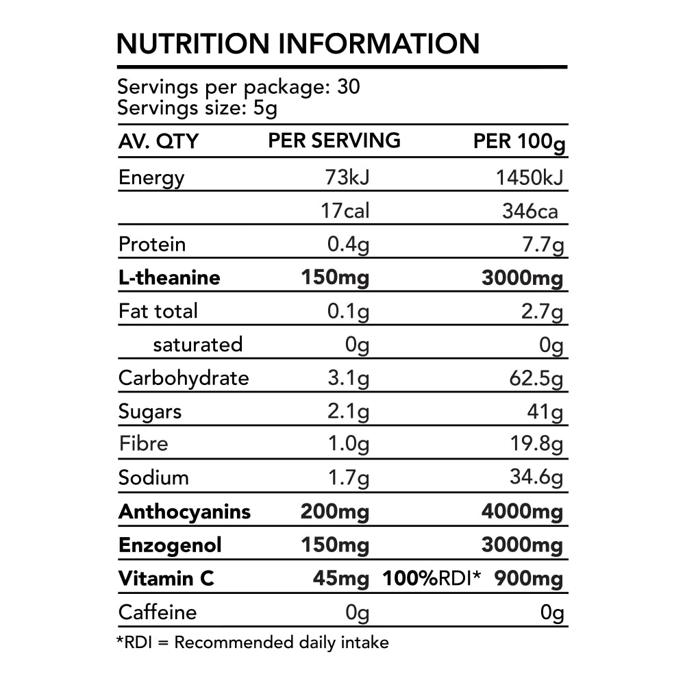 Nutrition Information