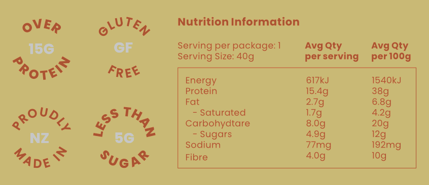 Nutrition Information