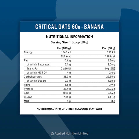 Nutrition Information