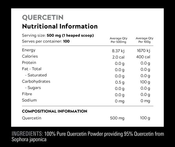 Nutrition Information