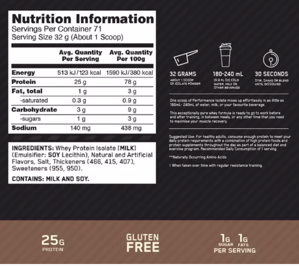 Nutrition Information