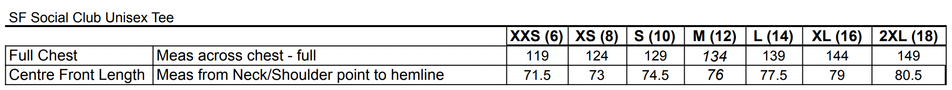 Sizing information