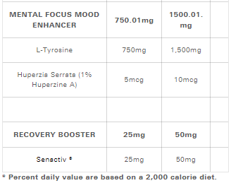 Nutrition Information