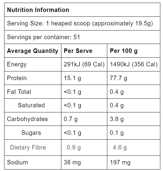 Nutrition Information