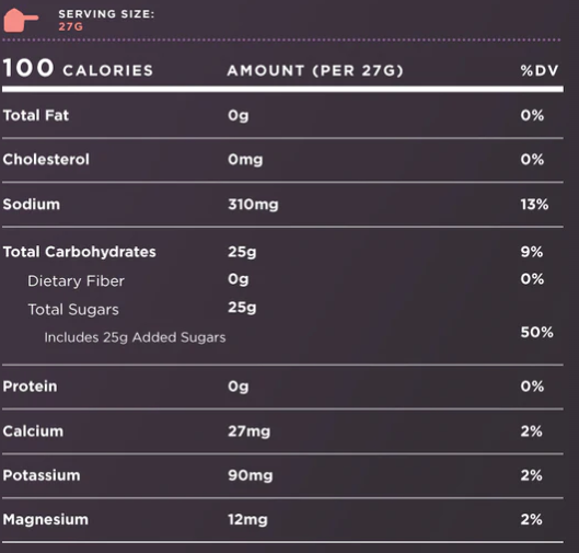 Nutrition Information