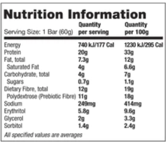 Nutrition Information