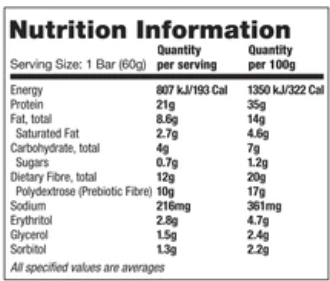 Nutrition Information