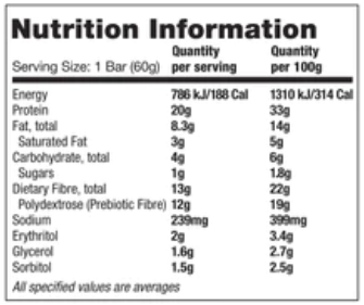 Nutrition Information