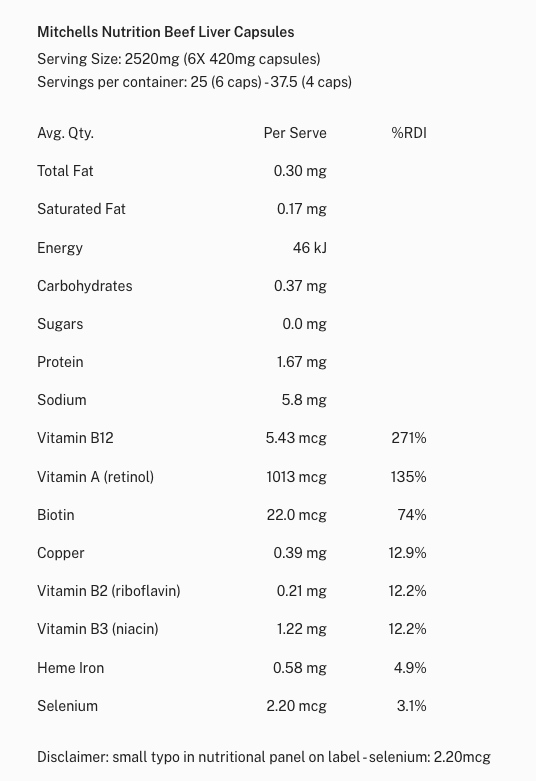 Nutrition Information