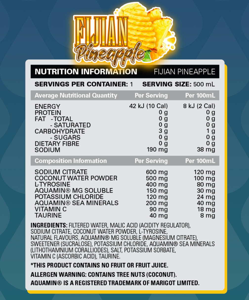 Nutrition Facts