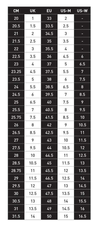 Table of footwear sizes