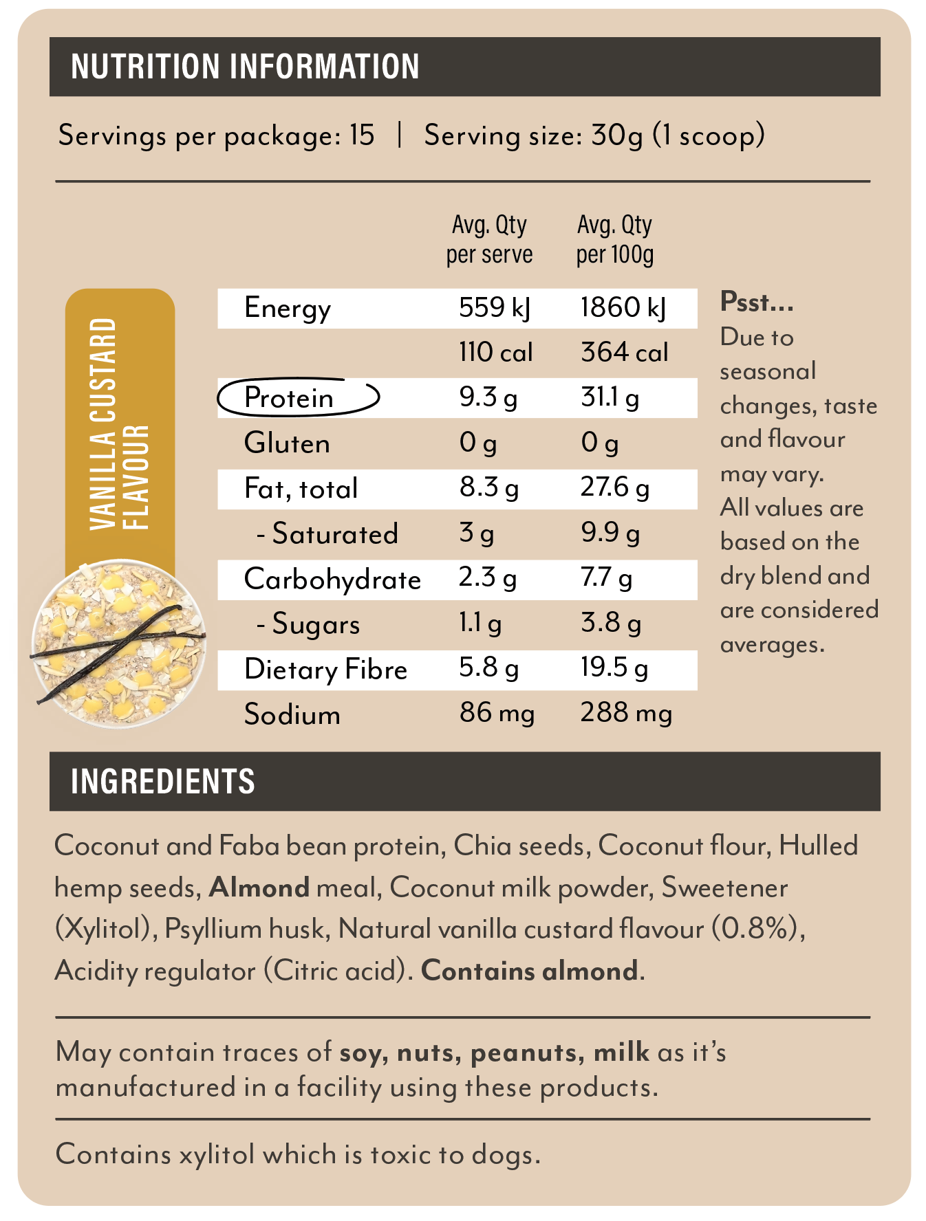 Nutrition Information