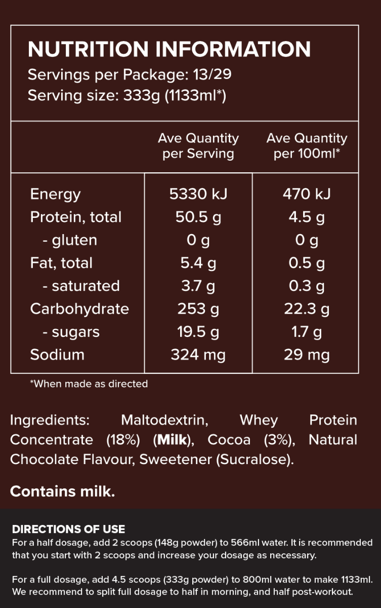 Nutrition Information