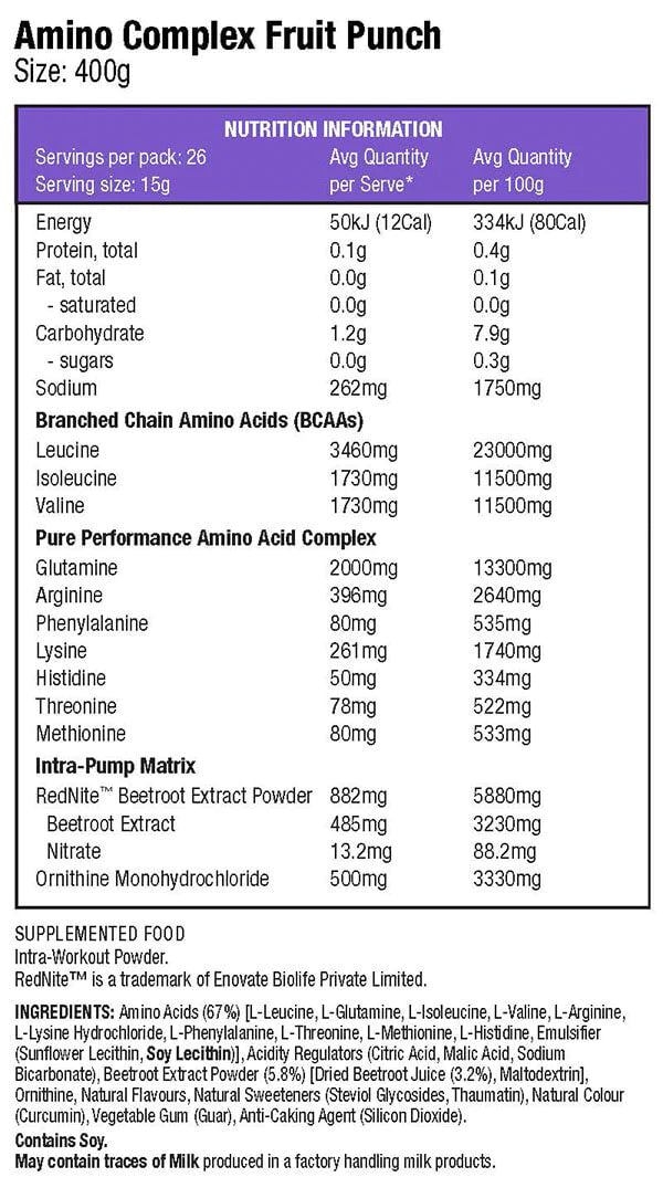 Nutrition Information