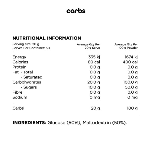 Nutrition Information