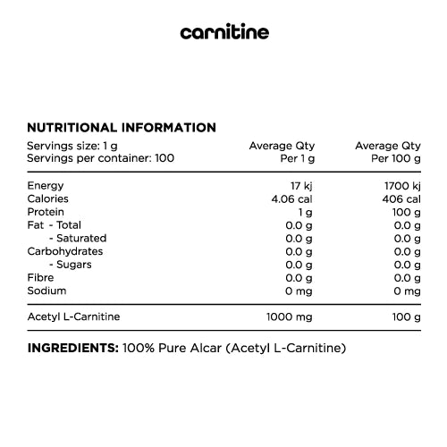 Nutrition Information