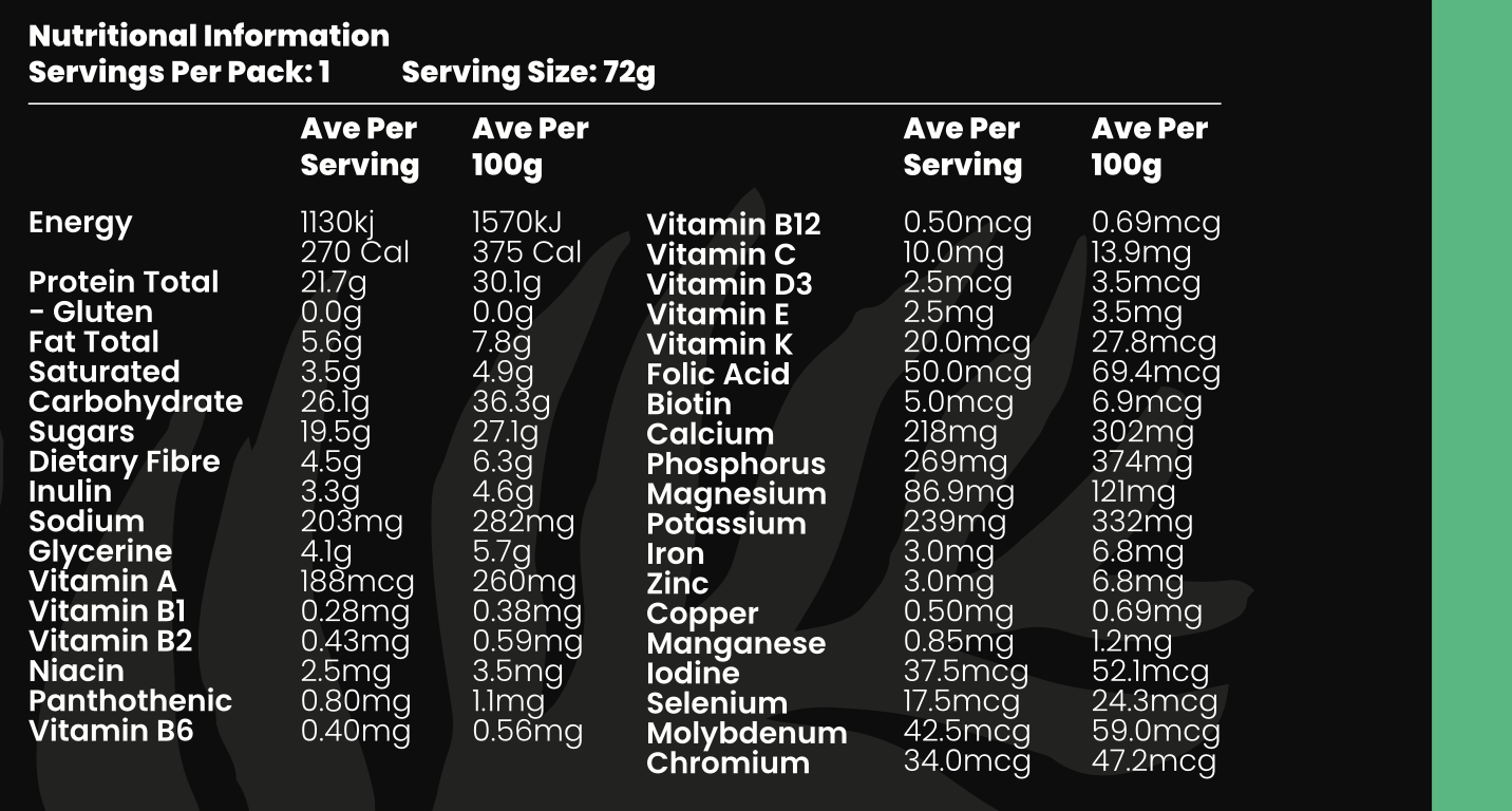 Nutrition Information