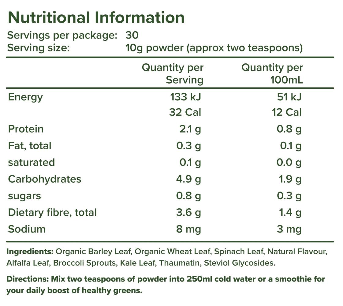 Nutrition Information