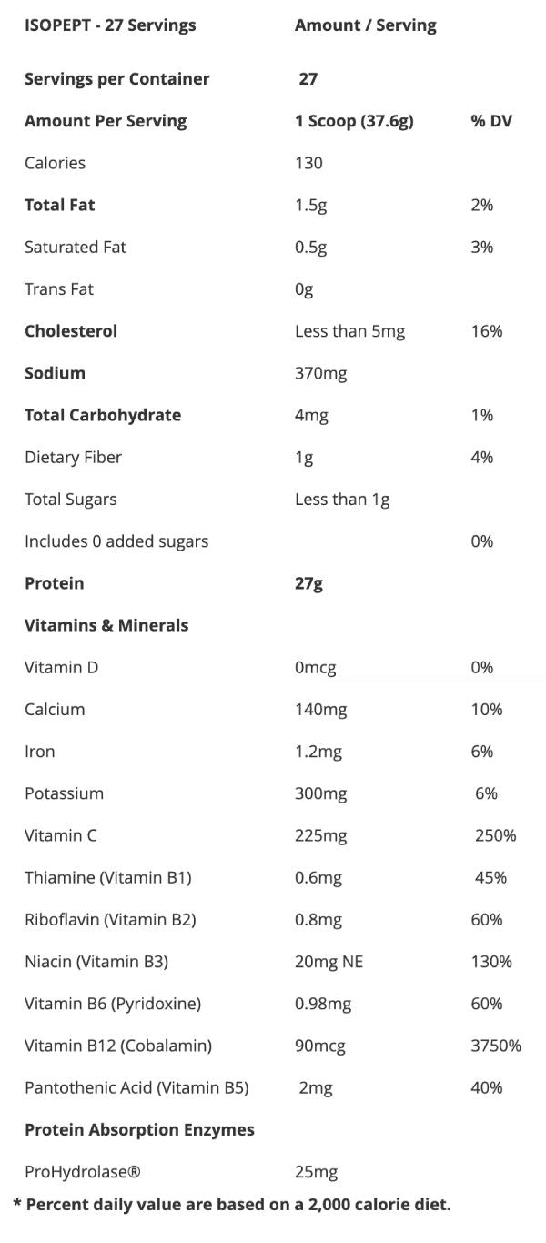 Nutrition Information