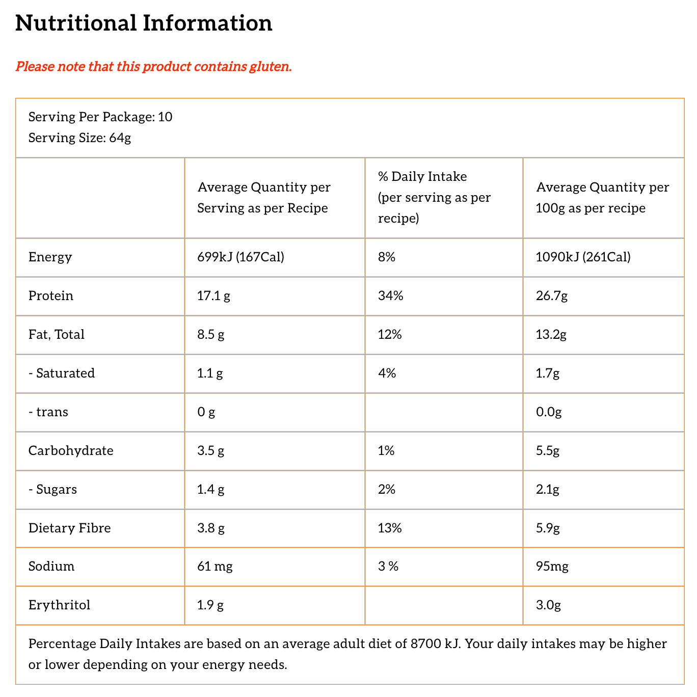 Nutrition Information