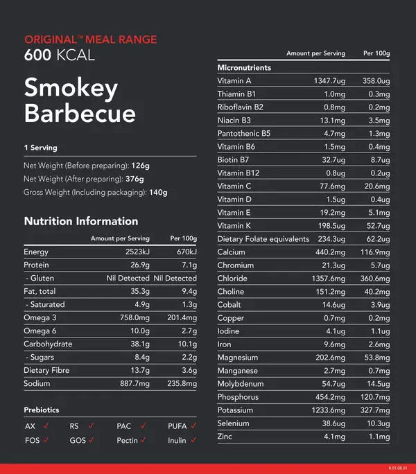 Nutrition Information