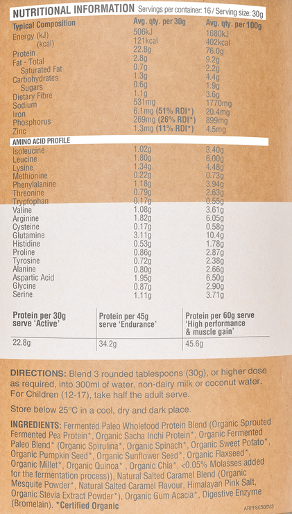 Nutrition Information