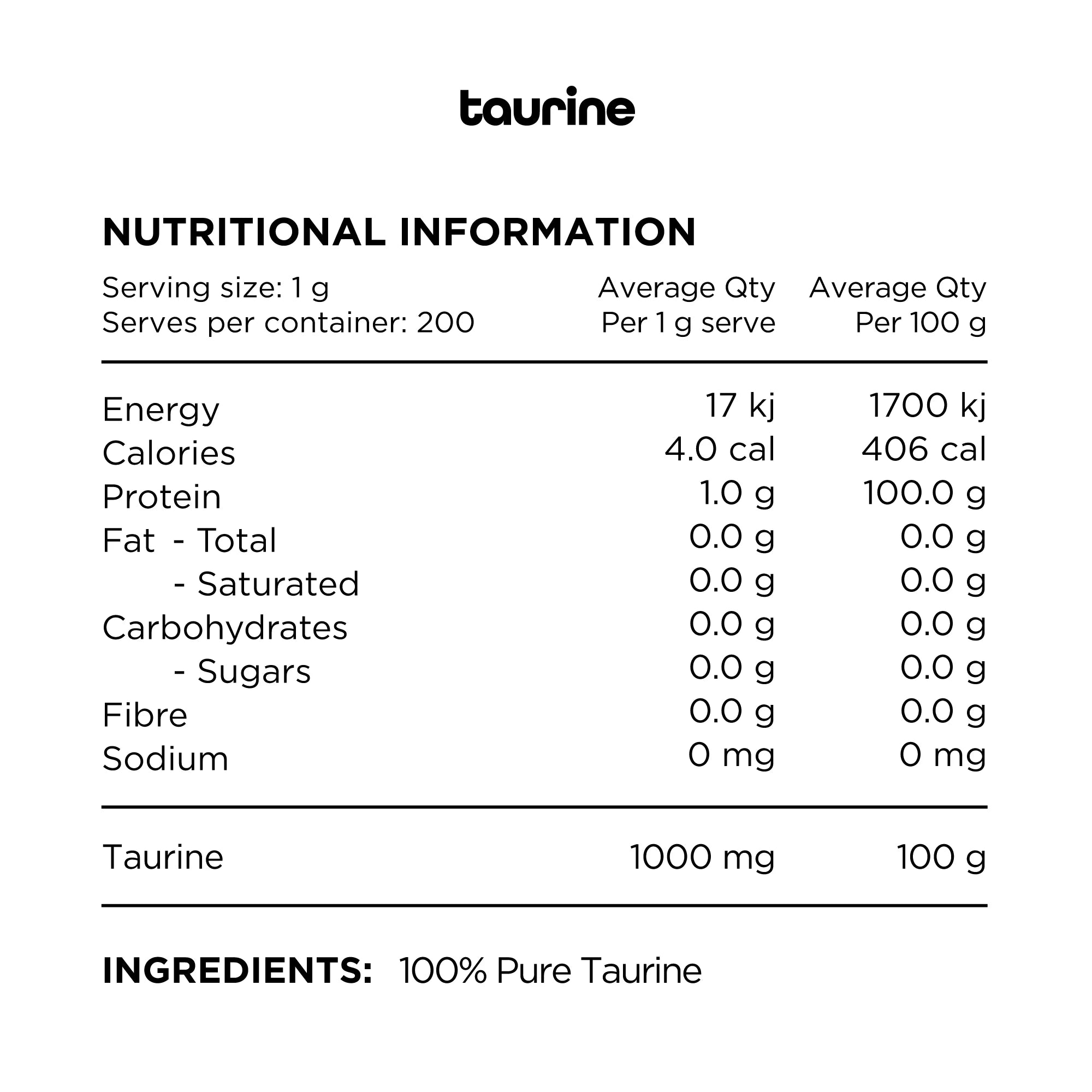 Nutrition Information
