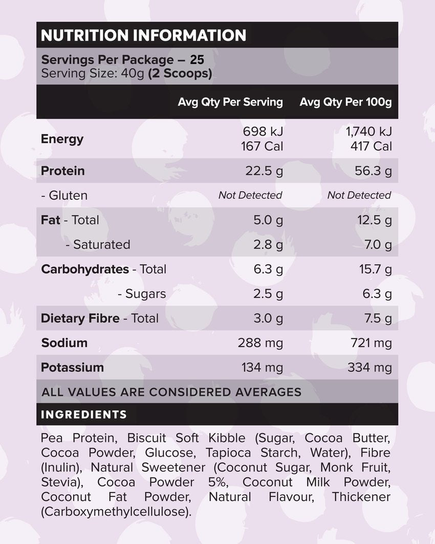 Nutrition Information