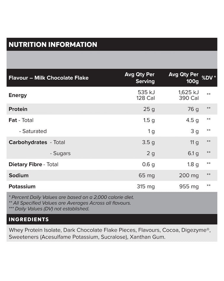 Nutrition Information