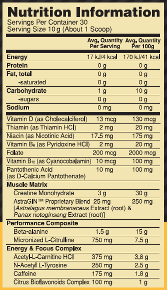 Nutrition Information