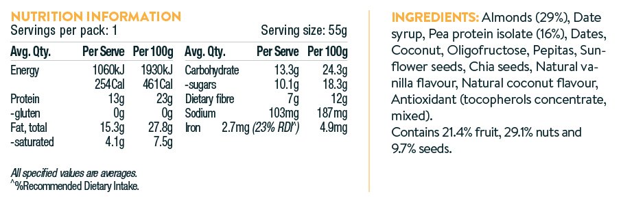 Nutrition Information