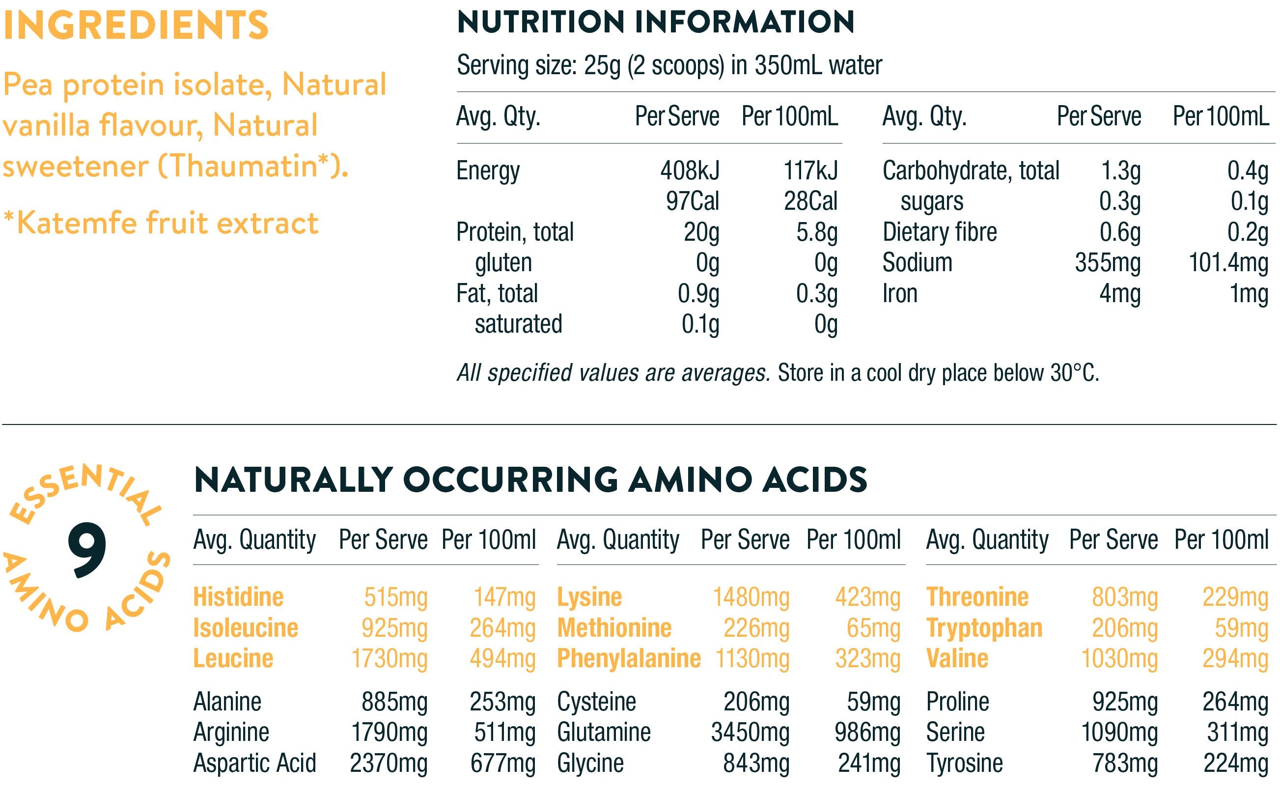 Nutrition Information