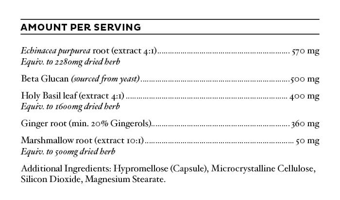 Nutrition Information