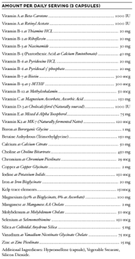 Nutrition Information