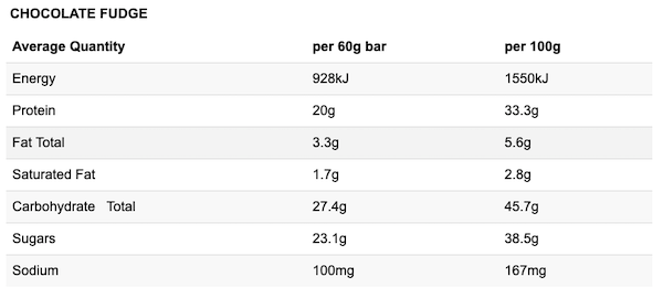 Nutrition Information