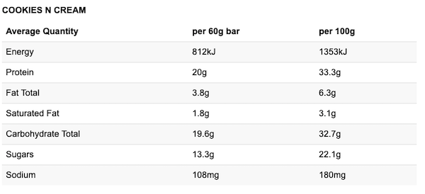 Nutrition Information